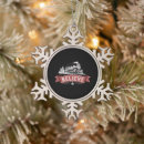 Search for expression christmas tree decorations Funny