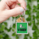 Search for peppermint key rings Charles schulz