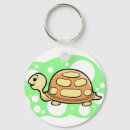 Search for bob key rings Cool