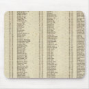 Search for consulting electronics Atlas
