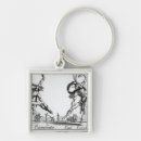 Search for commedia key rings Dell'arte