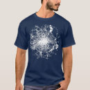 Search for phd in physics tshirts Genetics