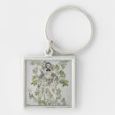 Search for teapot key rings Flowers