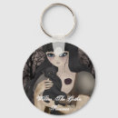 Search for one eyed key rings Cute