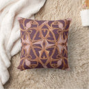 Search for copper cushions Home