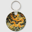 Search for chinese zodiac key rings Dragon