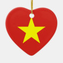 Search for country flag christmas tree decorations Countries
