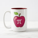 Search for pi math symbol mugs Joke
