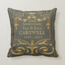Search for tooled leather cushions Vintage
