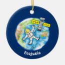 Search for satellite christmas tree decorations Orbiting