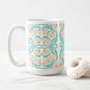 Search for april mugs Minimalist