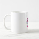 Search for print on demand coffee mugs Horse