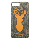 Search for camo iphone 7 plus cases Hunting