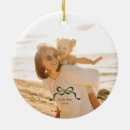 Search for vintage christmas tree decorations Trendy