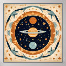 Search for nursery posters Vintage