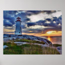 Search for nova scotia lighthouse posters Coast