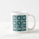 Search for magnetic mugs Science