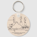 Search for fat cat key rings Cartoon