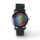 Search for retro watches Trendy