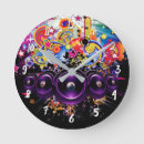 Search for urban clocks Abstract