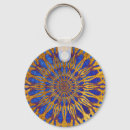 Search for classy key rings Luxury