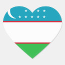 Search for uzbekistan flag stickers World flags
