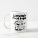 Search for labradoodle coffee mugs Mum