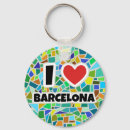 Search for barcelona spain key rings City