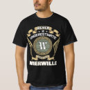Search for never underestimate the power tshirts Name pride men's