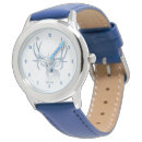 Search for head watches Wild