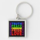 Search for peace square key rings Equality