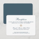 Search for compass rose invitations Sailing