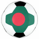 Search for eye soccer balls For kids