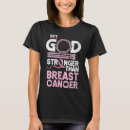 Search for breast cancer womens tshirts Christian