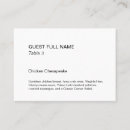 Search for placards Table