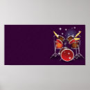 Search for cymbal posters Drum kit