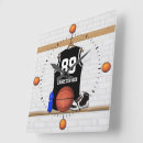 Search for basketball decorations for rooms art Sports