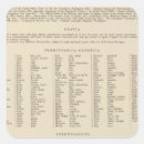 Search for map of idaho stickers Washington