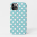 Search for fiesta iphone cases Pattern