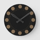Search for dials art Man cave