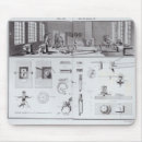 Search for manufacturers electronics School