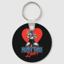Search for preparation key rings Fight camp preparation