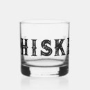 Search for whiskey glasses Typography