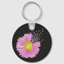 Search for pink ribbons key rings Survivor