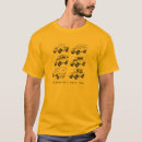 Search for car tshirts Vintage