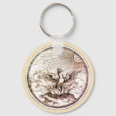 Search for woodcut key rings Myth