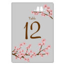 Search for cherry blossom wedding table cards Japanese
