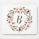 Search for autumn floral electronics Watercolor