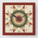 Search for quilt clocks Thread