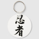 Search for ninjutsu key rings Bujinkan
